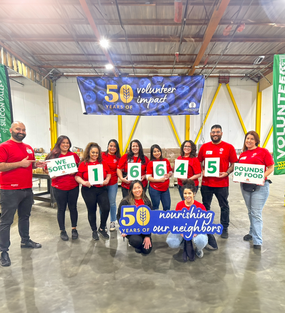 Patelco Virtual Food Drive